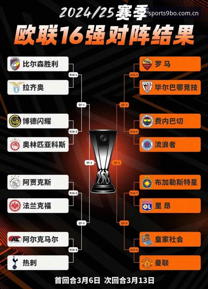9博体育赛事解析：从埃梅里欧联杯五冠王看足球投注策略