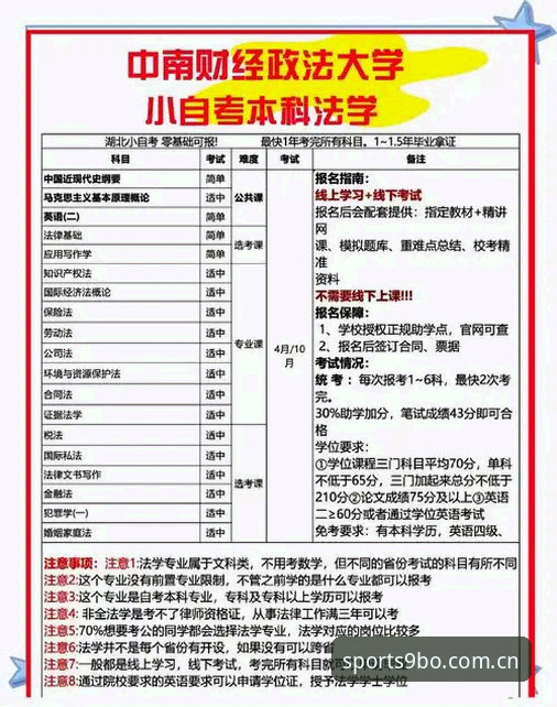 博体育平台注册下载全流程详解
